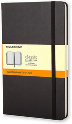 Load image into Gallery viewer, Replacement Moleskine for Journal
